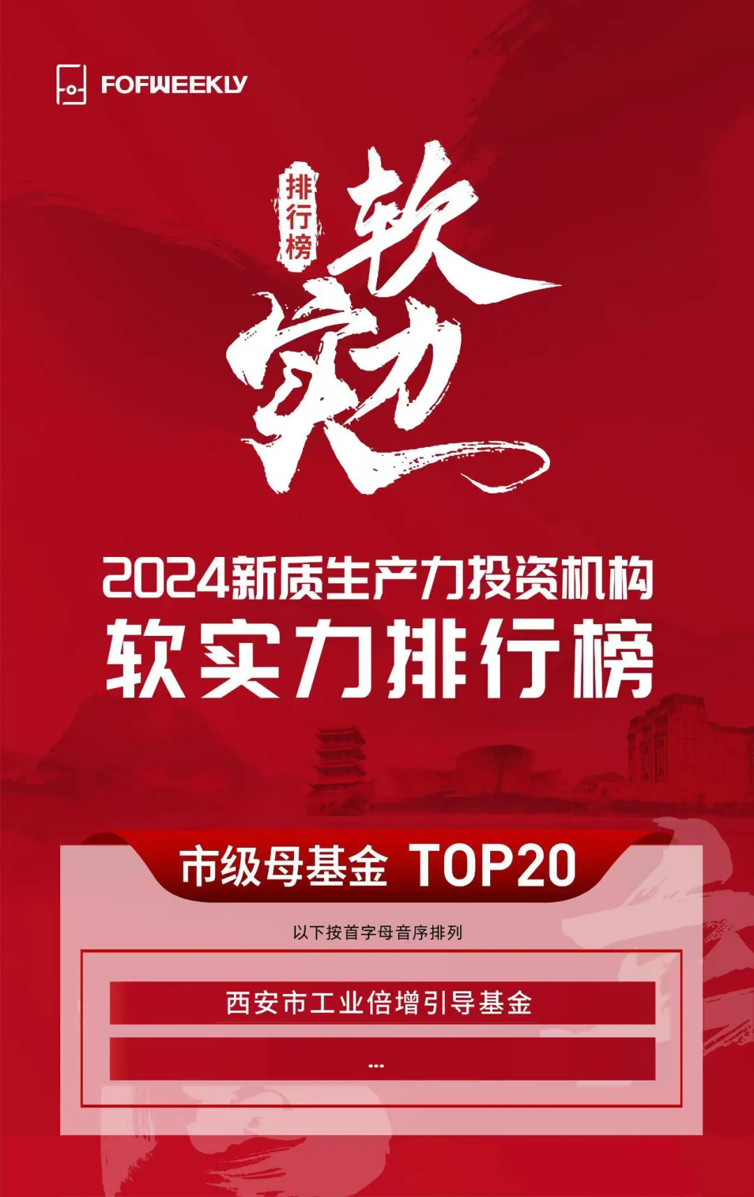奮楫爭先，載譽(yù)前行③ || 西安市工業(yè)倍增引導(dǎo)基金榮獲“2024新質(zhì)生產(chǎn)力投資機(jī)構(gòu)軟實(shí)力排行榜市級母基金 TOP20”