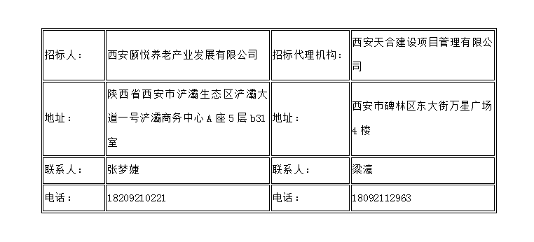 西安國際港務(wù)區(qū)區(qū)級公辦養(yǎng)老院裝修工程EPC項(xiàng)目一標(biāo)段、二標(biāo)段 資格預(yù)審公告